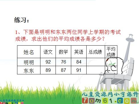 平均数课件5