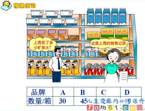 统计课件1