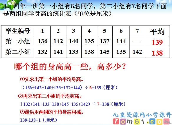求平均数课件1