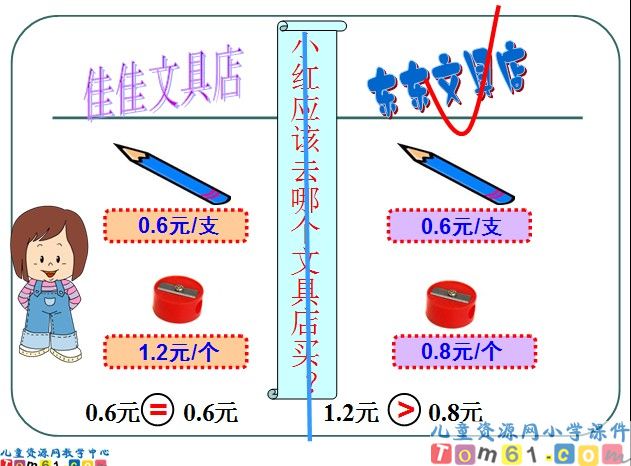 简单小数的加减法课件