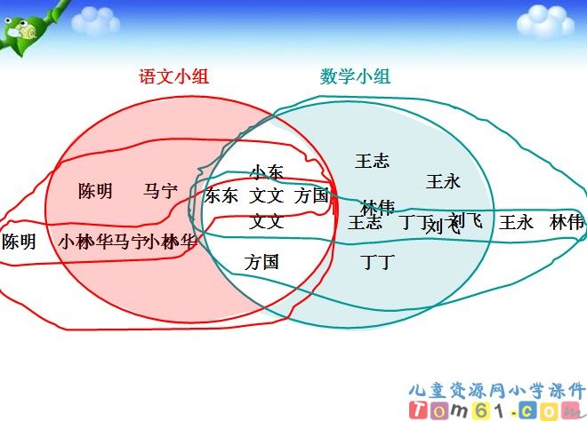 数学广角课件13