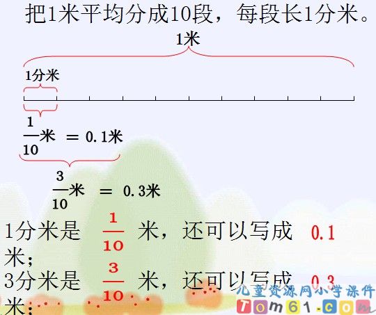 认识一位小数课件1