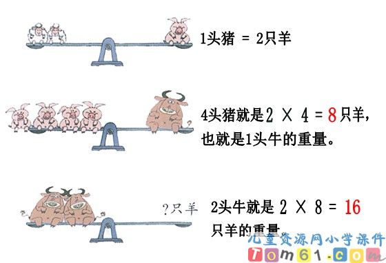 数学广角课件10