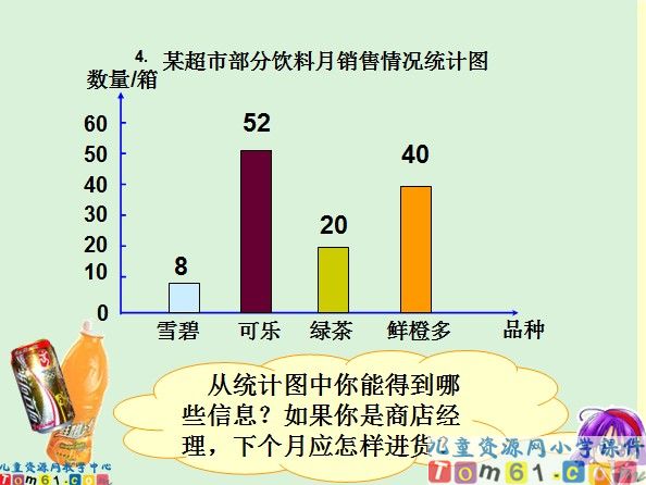 统计课件2