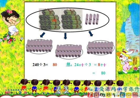 除数是一位数的除法课件4