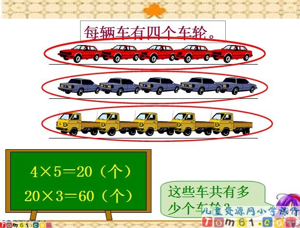 解决问题课件1
