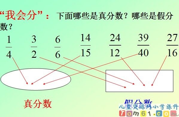 真分数与假分数课件