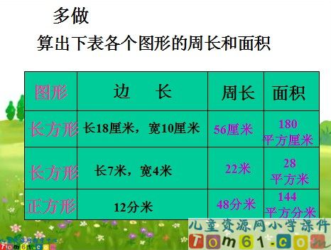 面积和周长的比较课件2