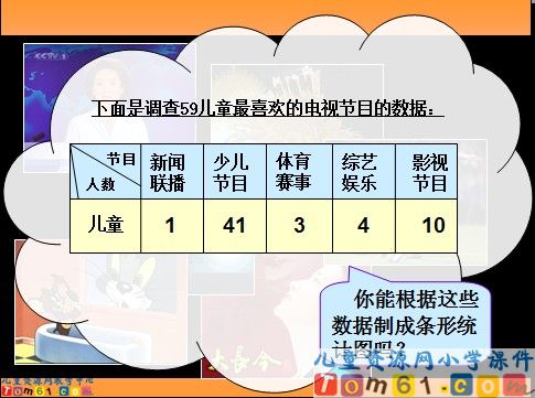 简单的数据分析课件