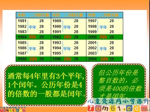 年月日课件