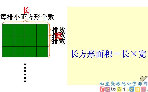 面积复习课件