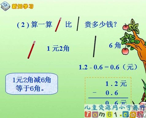 简单的小数加减法课件1