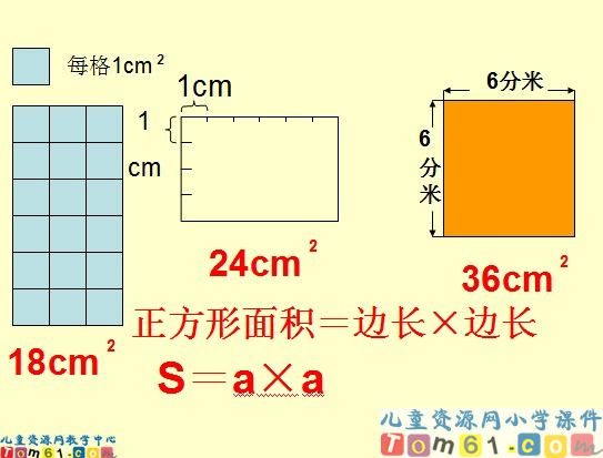 长方形与正方形的面积课件