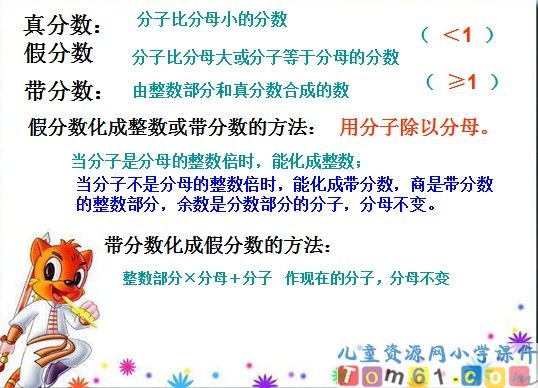 长方形和正方形的面积整理和复习课件