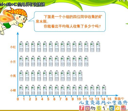 平均每人收集了多少个矿泉水瓶