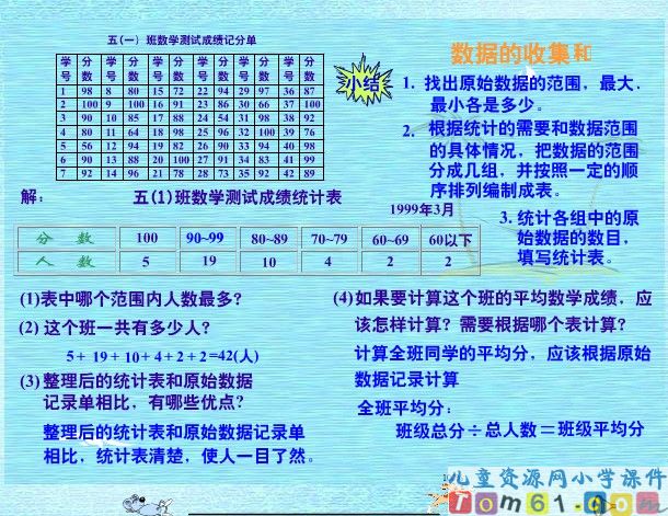 数据的收集和整理