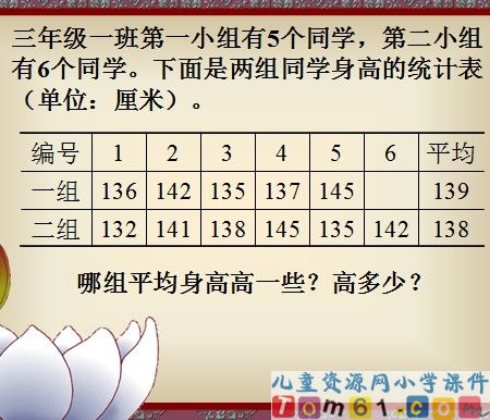 求平均数