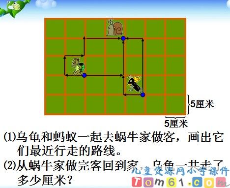 位置与方向