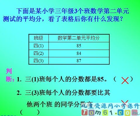 求平均数