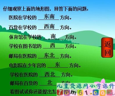 位置与方向