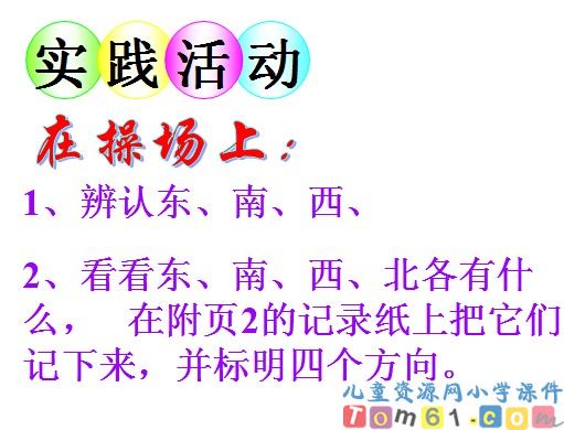 位置与方向