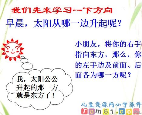 位置与方向