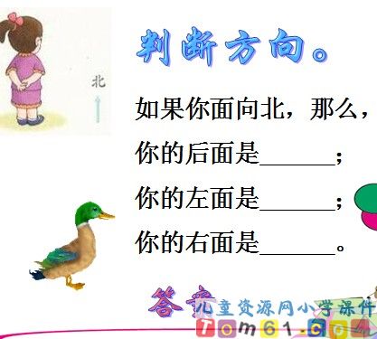 位置与方向