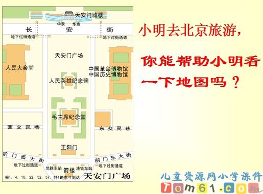 位置与方向