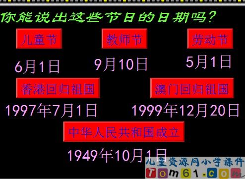 年月日