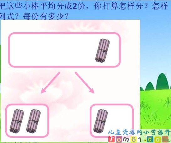 除数是一位数的除法口算除法