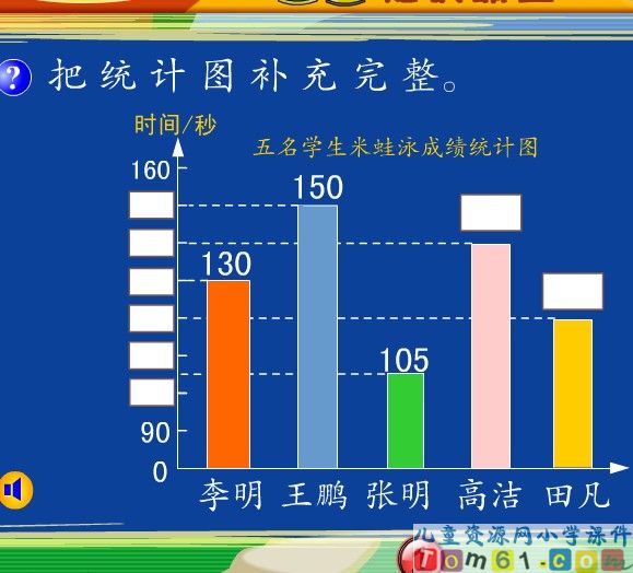 统计练习