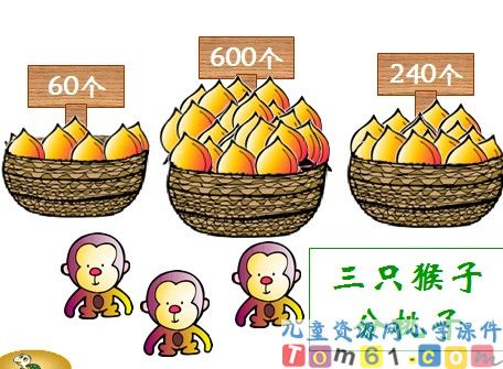 口算除法
