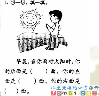 位置与方向