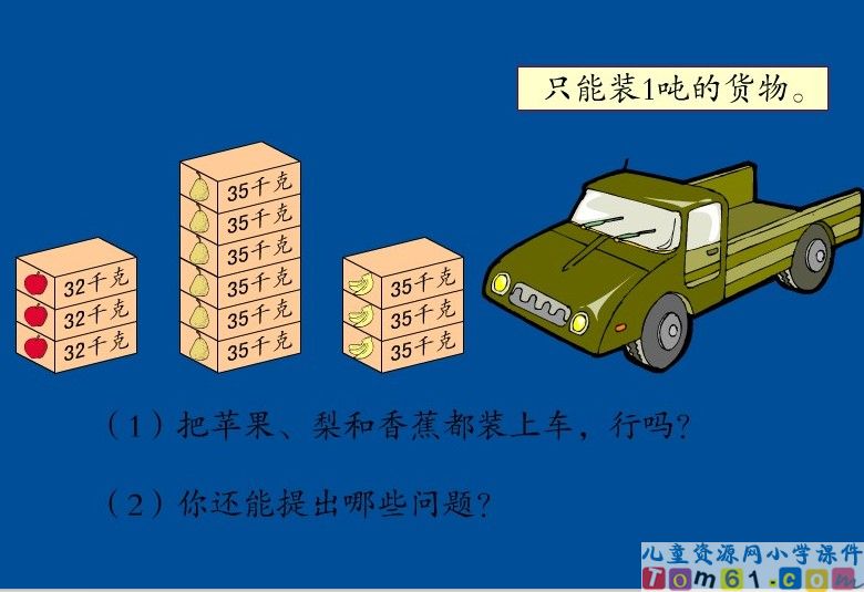 笔算除法