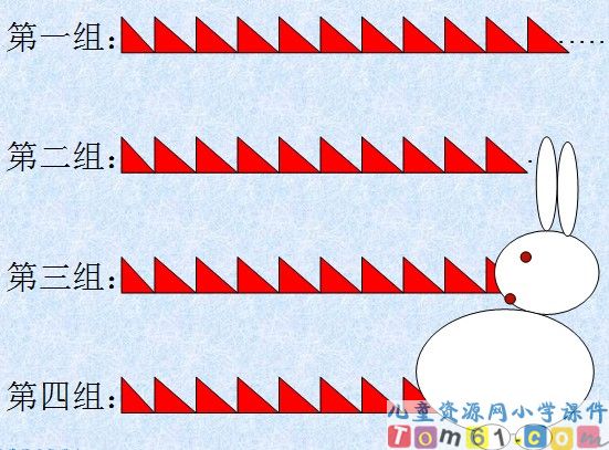 简单的数据分析