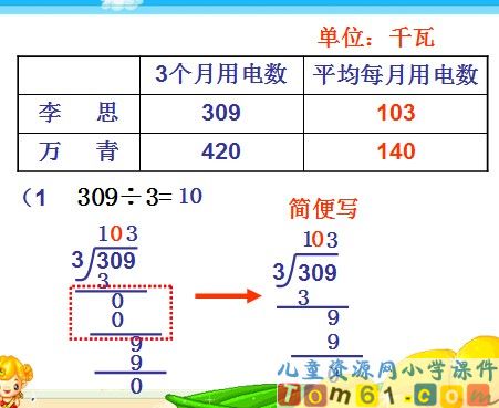 商中间或末尾有0的除法