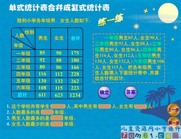 统计表练习一