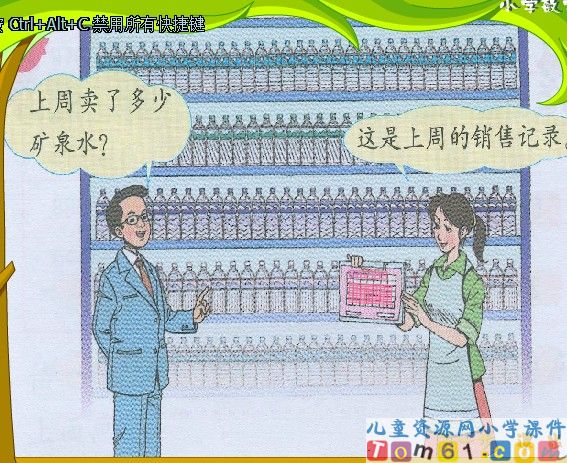 你认为应该多进哪种矿泉水？