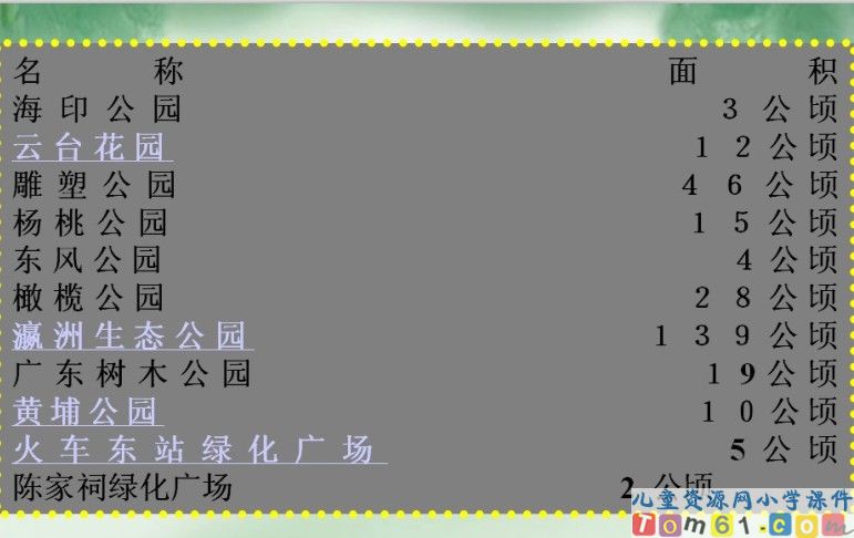 公顷 平方千米