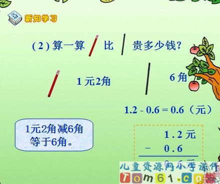 简单的小数加减法