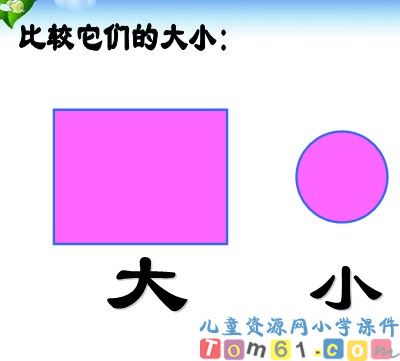 面积和面积单位