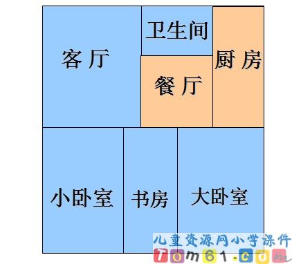 面积和面积单位
