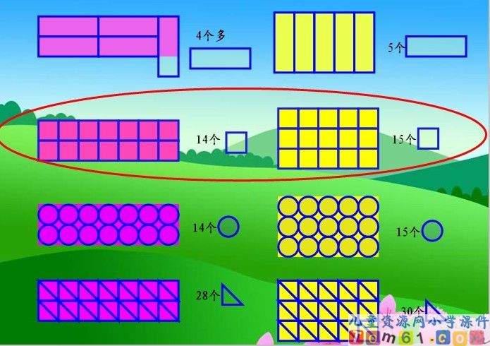 面积和面积单位