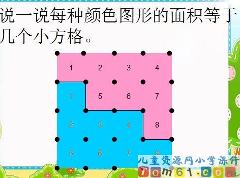 面积