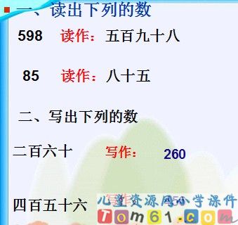 认识一位小数
