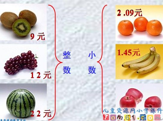 认识小数精品