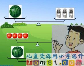 数学广角换一换