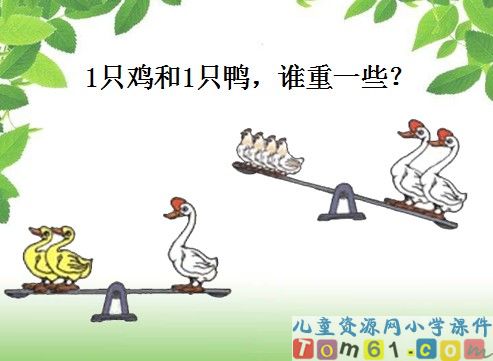 等量代换
