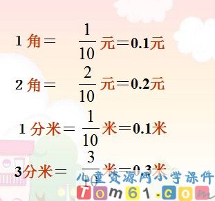 认识小数