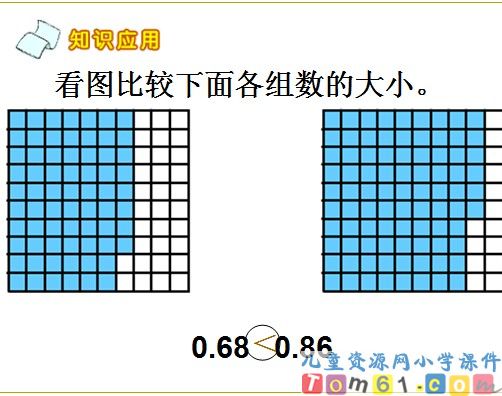 小数大小的比较